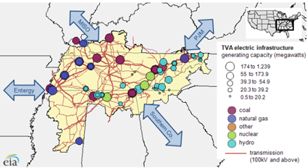 TVA’s electric infrastructure and service area