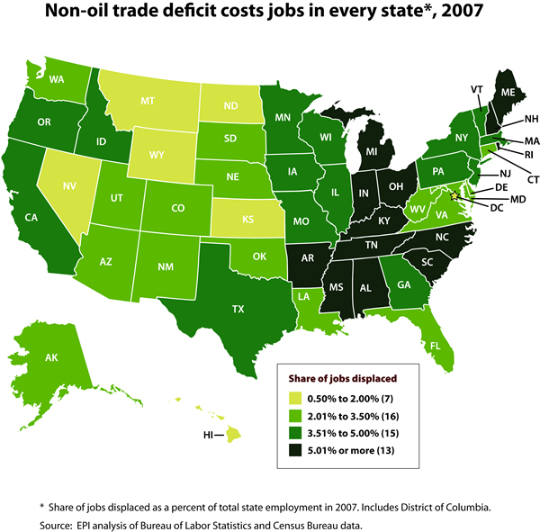 Non-oil trade deficit costs jobs in every state*, 2007