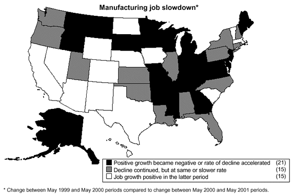 Manufacturing job slowdown