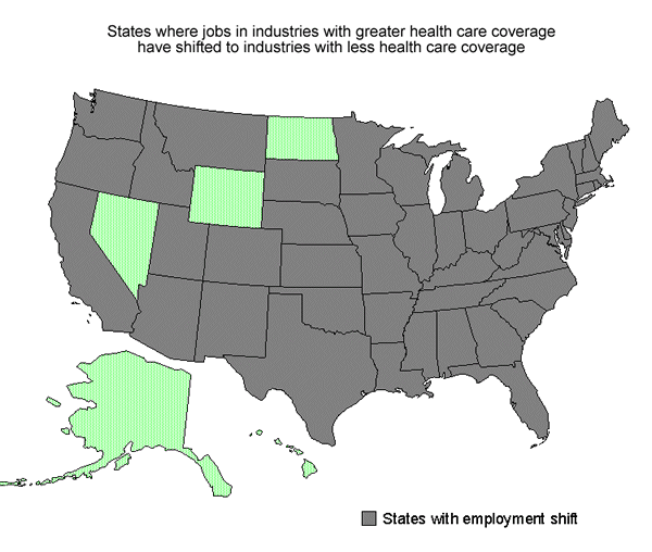 States where jobs in industries with greater health care coverage have shifted to industries with less health care coverage