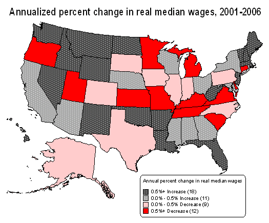 Annualized percent change in real median wages, 2001-2006